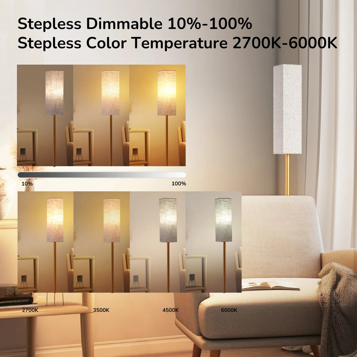Osblek Traditional Floor Lamp with Remote Control