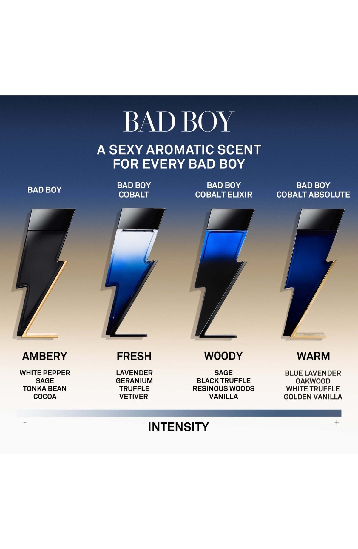 Carolina Herrera Bad Boy Cobalt Elixir Eau de Parfum 100ml - Scentleo