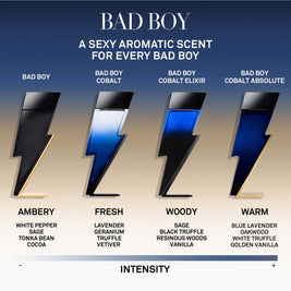 Carolina Herrera Bad Boy Cobalt Elixir Eau de Parfum 100ml - Scentleo