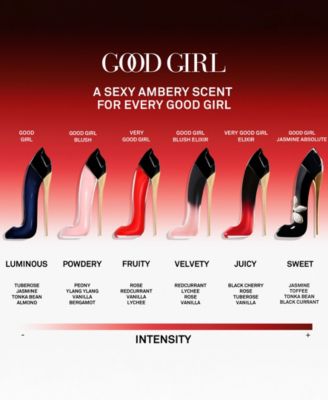 Carolina Herrera Very Good Girl Elixir Eau de Parfum 80ml - Scentleo