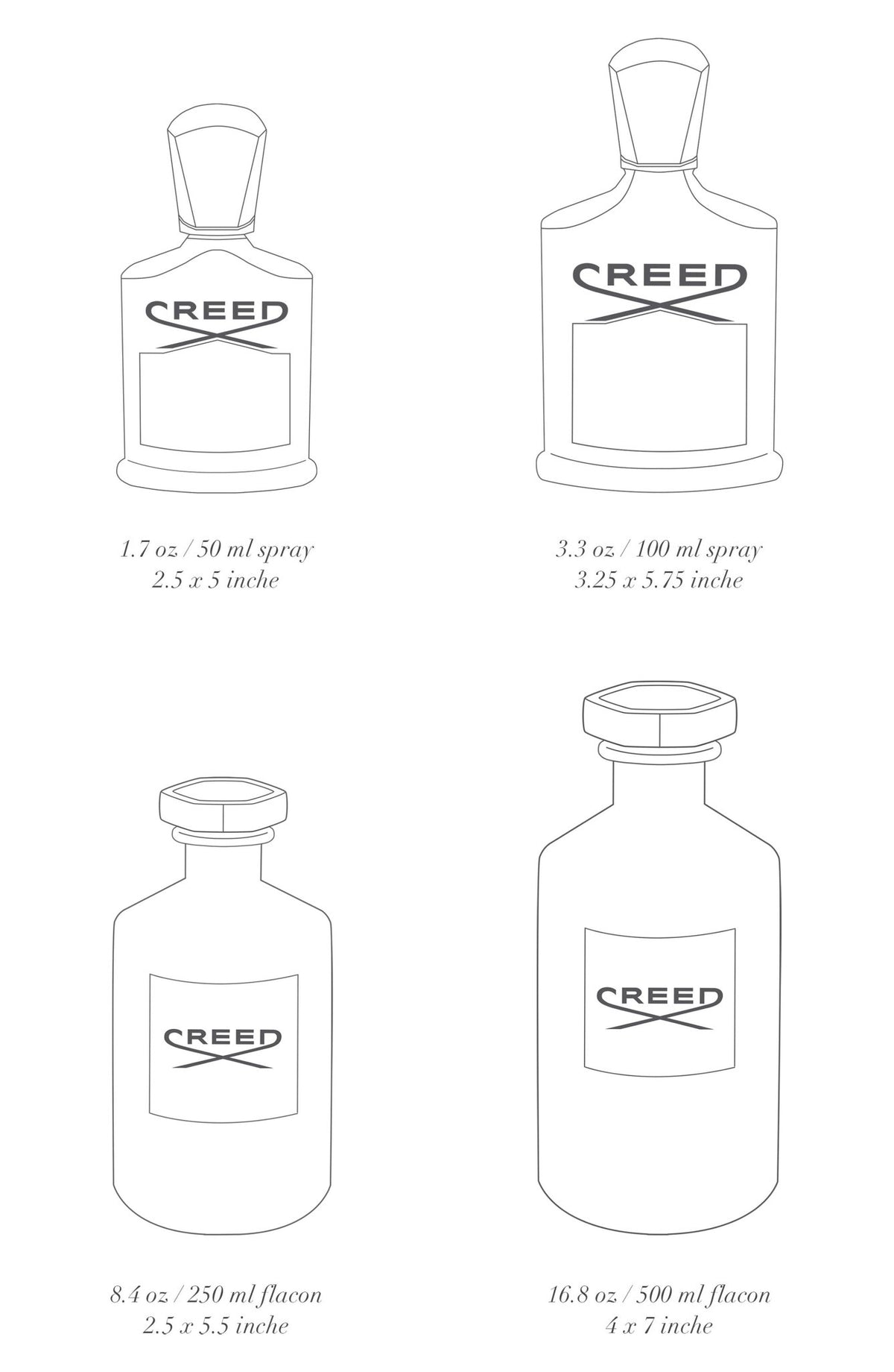 Creed Aventus Eau de Parfum - Scentleo