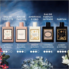 Gucci Bloom Ambrosia d'Oro Eau de Parfum - Scentleo