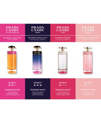 Prada Candy Eau de Parfum Spray 80ml - Scentleo