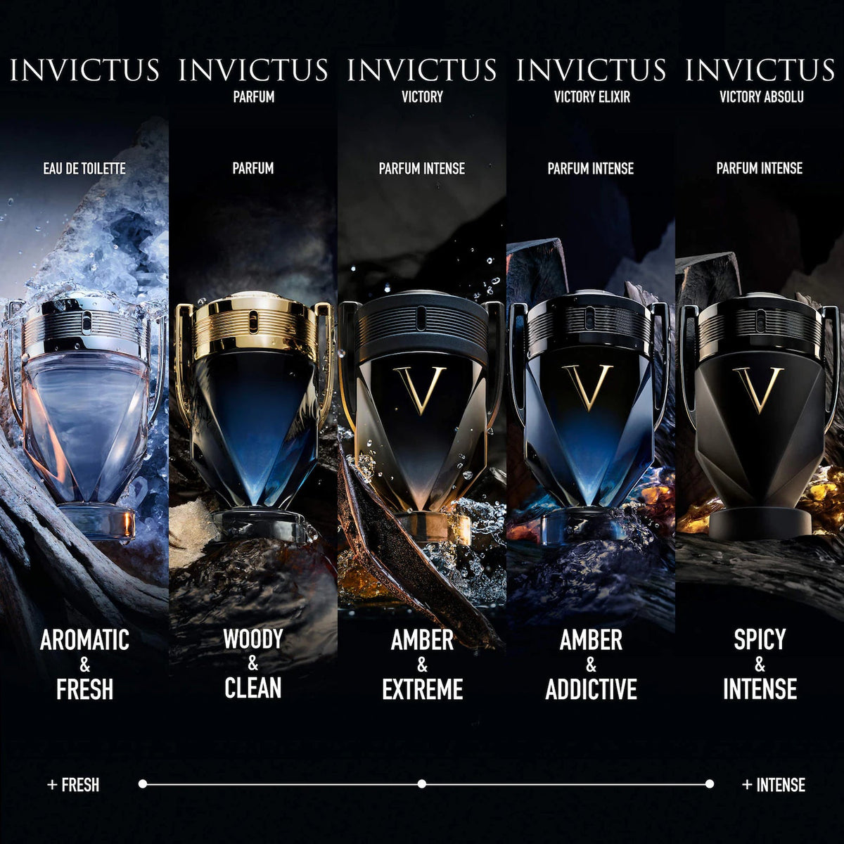 Rabanne Invictus Victory Elixir Eau de Parfum 100ml - Scentleo